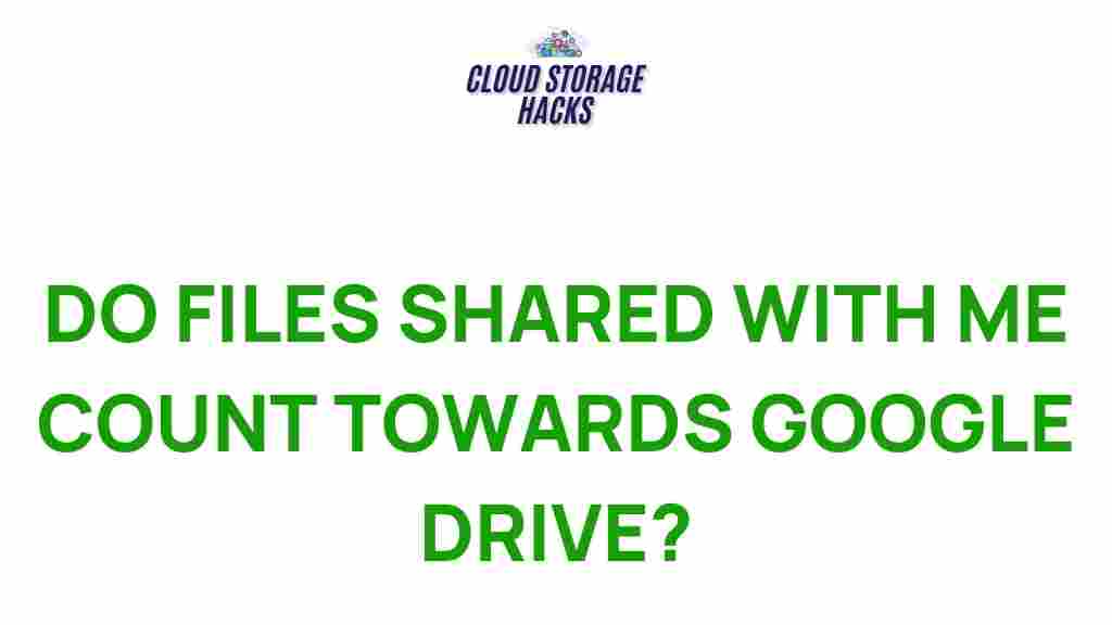 collaborative-google-drive-files