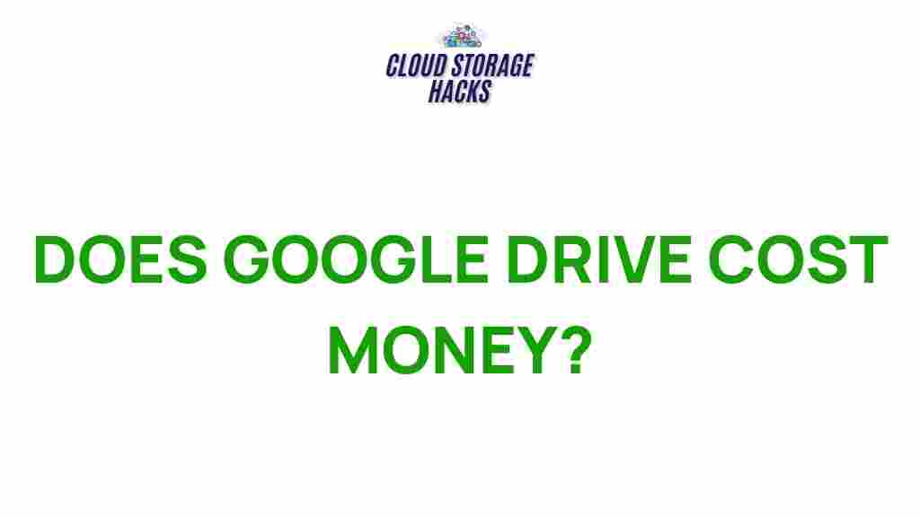 google-drive-costs