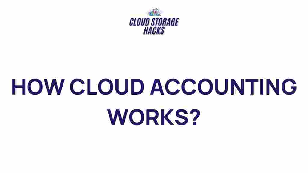 cloud-accounting-basics
