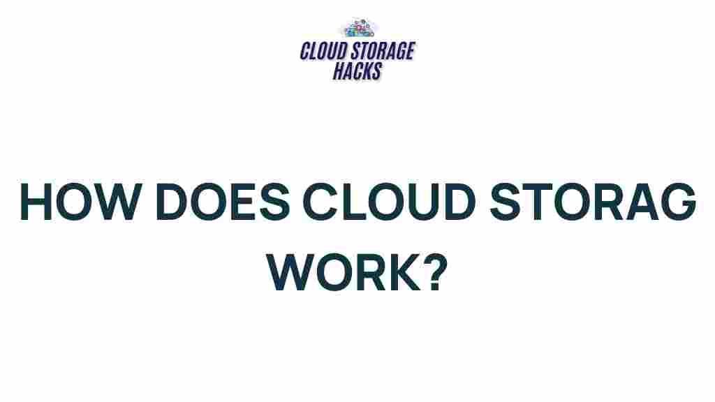 cloud-storage-explained