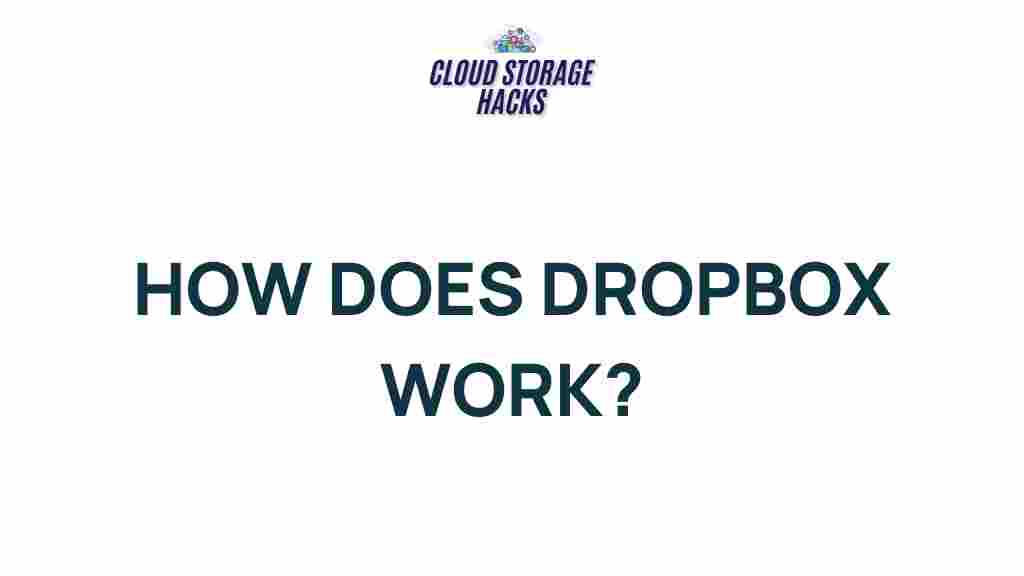 dropbox-mechanics