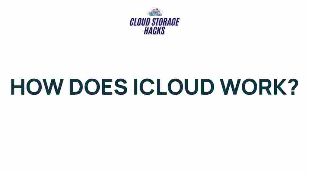 icloud-explained