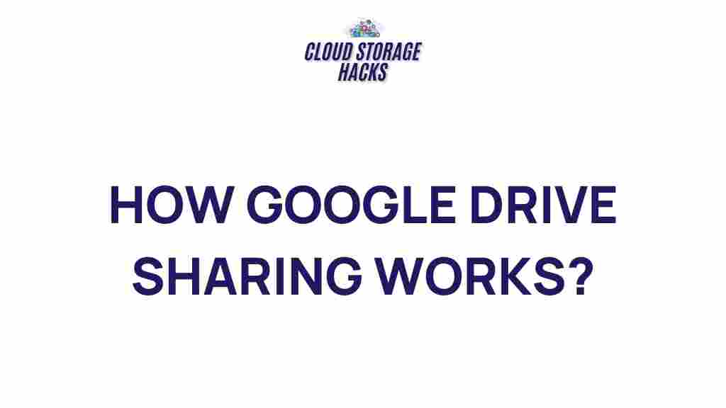 google-drive-sharing-secrets