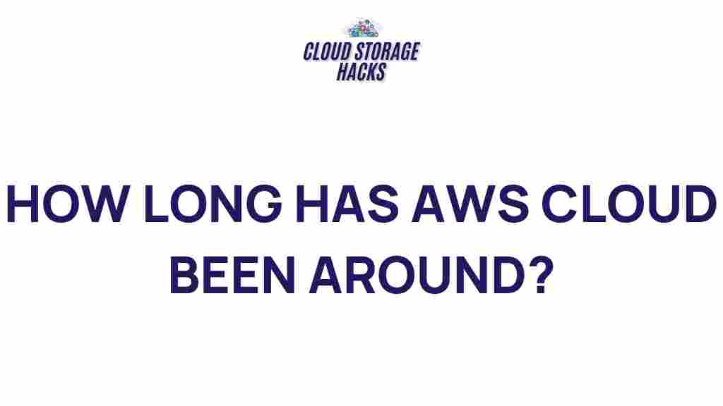 aws-cloud-longevity