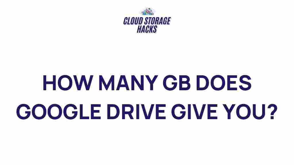 google-drive-storage-limits