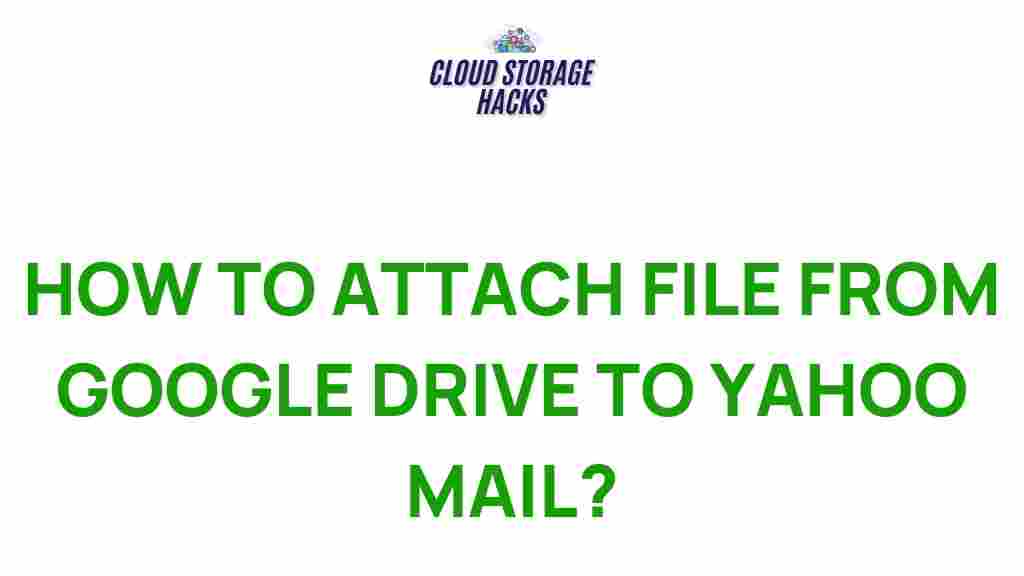 google-drive-attach-files-yahoo-mail