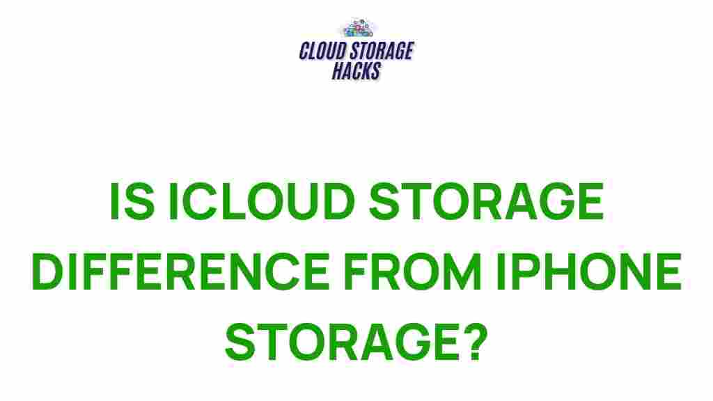 icloud-storage-iphone-storage