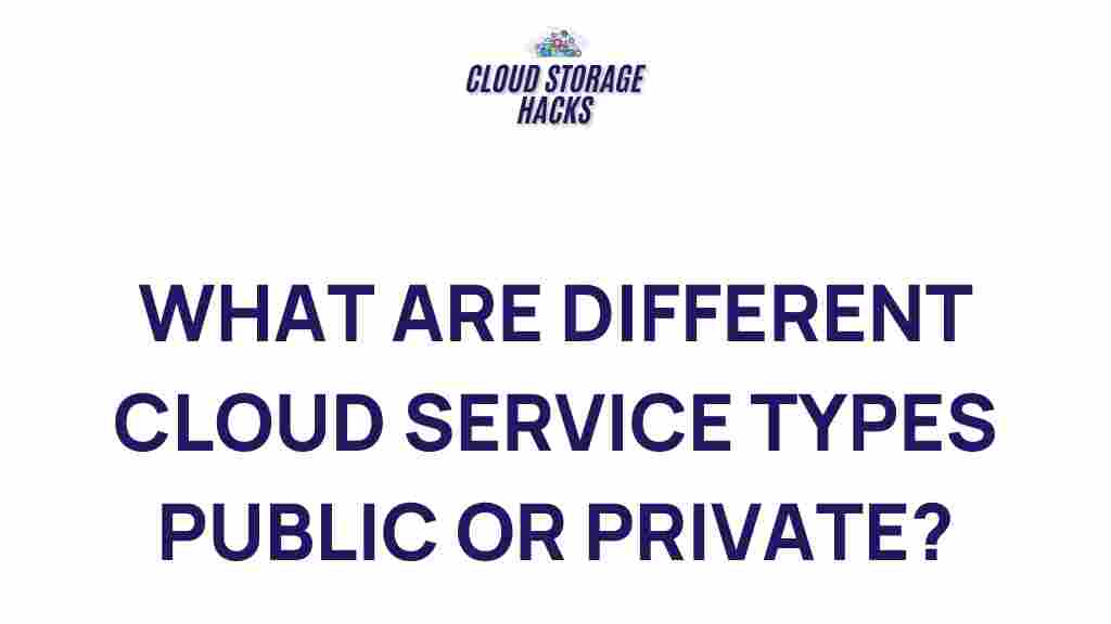 cloud-service-types-public-private