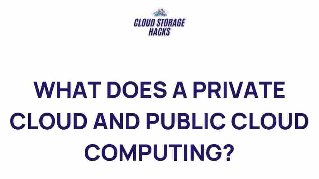 private-public-cloud-computing