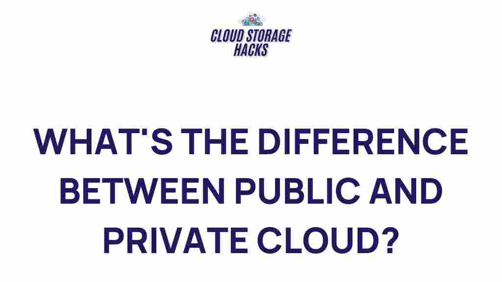 public-vs-private-cloud-computing