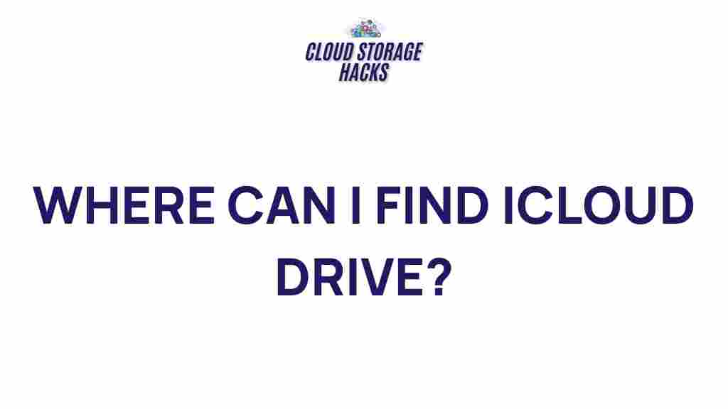 best-places-icloud-drive